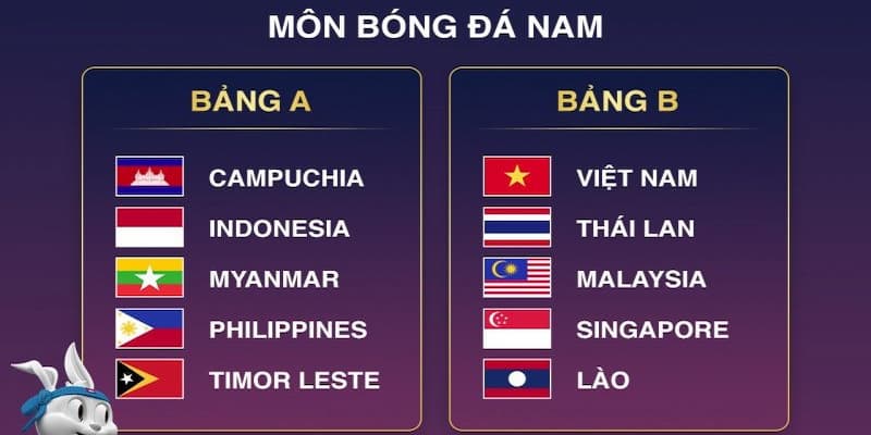 Mẹo sử dụng lịch thi đấu bóng đá để soi kèo hiệu quả